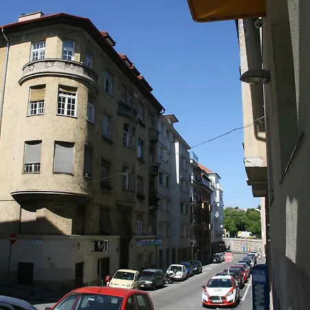 Apartament Bpm - Deep Budapeszt